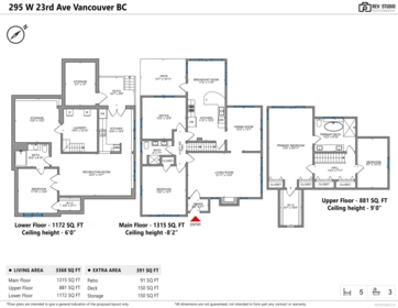 Playground / Recreational Area Near 295 W 23rd Avenue, Vancouver, BC
