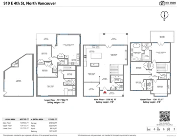 919 E 4th Street, North Vancouver, BC, North Vancouver — Single Family Residence for sale