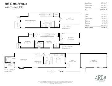 Outdoor Patio Photo of 508 E 7th Avenue, Vancouver, BC