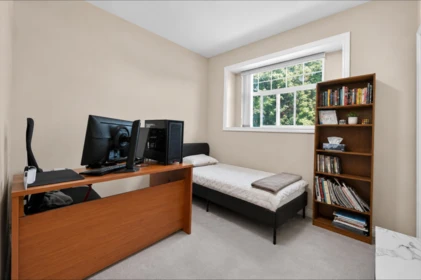 Walk-In Closet Photo of 6959 Culloden Street, Vancouver, BC