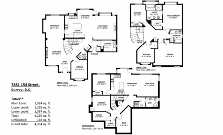 Fitness Center Photo Near 7881 154 Street, Surrey, BC