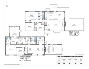 Pantry Photo of 2094 Viewlynn Drive, North Vancouver, BC
