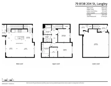 Hot Tub / Spa Photo of 79 8138 204 Street, Langley, BC
