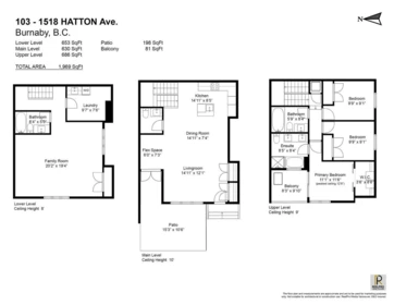 103 1518 Hatton Avenue, Burnaby, BC, Burnaby — Half Duplex for sale