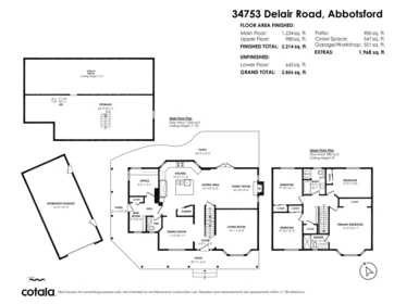 Fitness Center Photo Near 34753 Delair Road, Abbotsford, BC