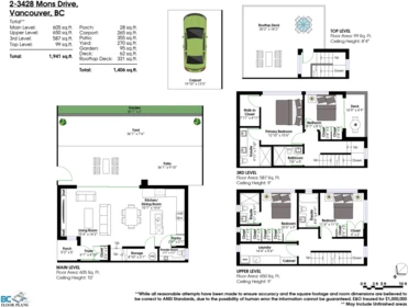 Garden / Landscaping Photo of 2 3428 Mons Drive, Vancouver, BC