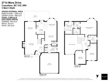 Playground / Recreational Area Near 2714 Mara Drive, Coquitlam, BC
