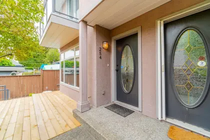254 E 4th Street, North Vancouver, BC, North vancouver — Townhouse for sale