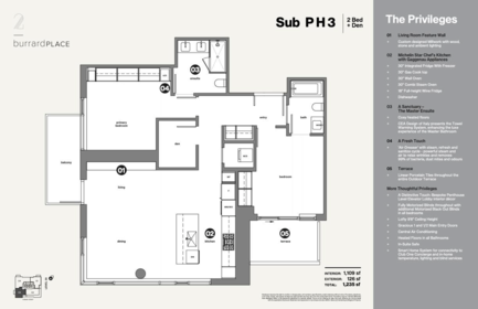 3503 1277 Hornby Street, Vancouver, BC