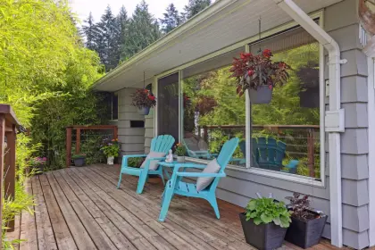 4024 Delbrook Avenue, North Vancouver, BC, North vancouver — Single Family Residence for sale