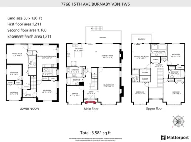 7766 15th Avenue, Burnaby, BC, Burnaby — Single Family Residence for sale