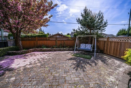 Street View Photo of 1116 Lawson Avenue, West Vancouver, BC
