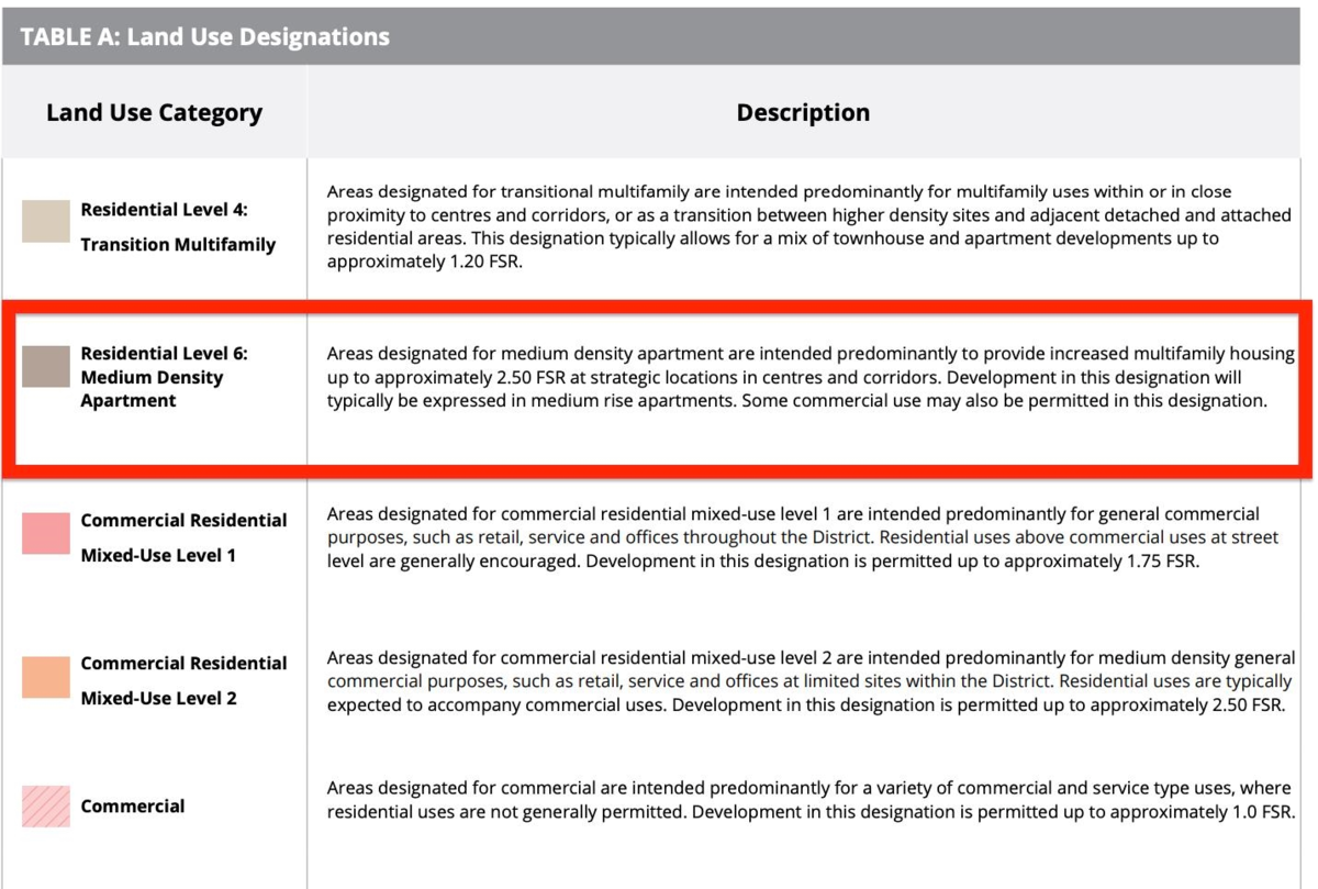 Community Amenities Photo (Clubhouse) of 2212 Old Dollarton Road, North Vancouver, BC