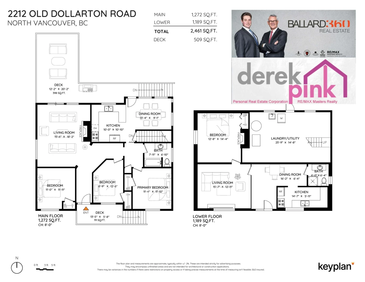 Neighborhood Park Photo Near 2212 Old Dollarton Road, North Vancouver, BC