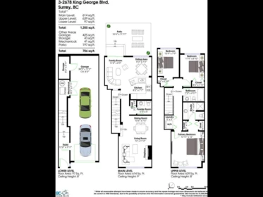 3 2678 King George Boulevard, Surrey, BC, Surrey — Townhouse for sale