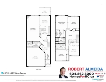 Garden / Landscaping Photo of 47 12165 75 Avenue, Surrey, BC