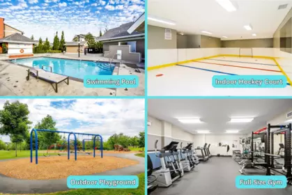 Community Amenities Photo (Clubhouse) of 1 19505 68a Avenue, Surrey, BC