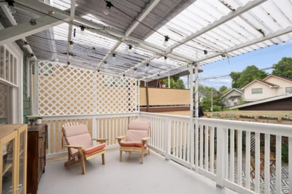 Street View Photo of 936 W 17th Avenue, Vancouver, BC