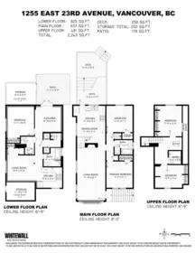 Playground / Recreational Area Near 1255 E 23rd Avenue, Vancouver, BC