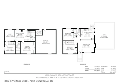 Community Amenities Photo (Clubhouse) of 3676 Inverness Street, Port Coquitlam, BC
