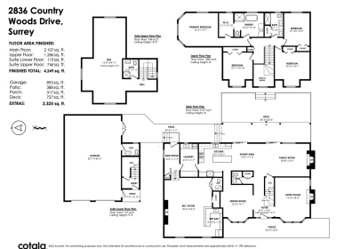 2836 Country Woods Drive, Surrey, BC, Surrey — Single Family Residence for sale