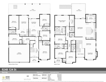 Playground / Recreational Area Near 9248 124 Street, Surrey, BC