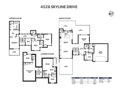 Street View Photo of 4528 Skyline Drive, North Vancouver, BC