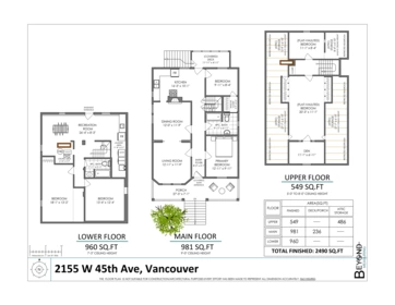 2155 W 45th Avenue, Vancouver, BC