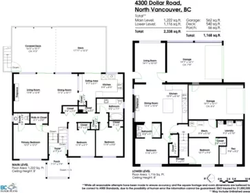 Fitness Center Photo Near 4300 Dollar Road, North Vancouver, BC