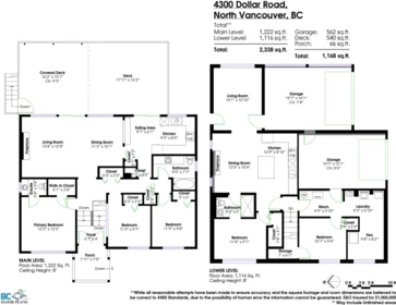 Playground / Recreational Area Near 4300 Dollar Road, North Vancouver, BC