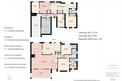 Hot Tub / Spa Photo of 7730 Stanley Street, Burnaby, BC