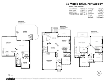 Fitness Center Photo Near 75 Maple Drive, Port Moody, BC