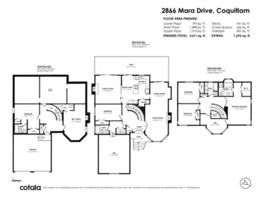 Playground / Recreational Area Near 2866 Mara Drive, Coquitlam, BC