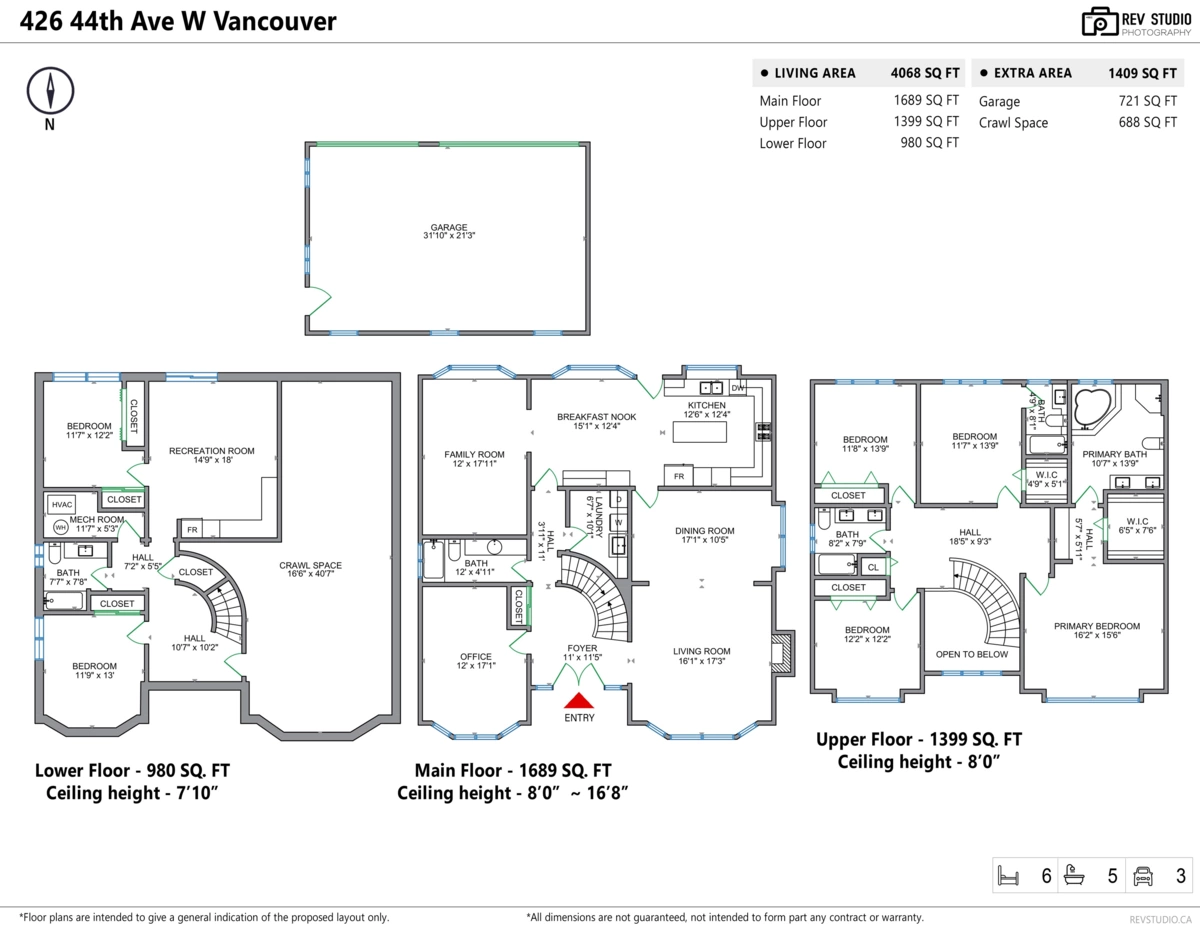 Fitness Center Photo Near 426 W 44th Avenue, Vancouver, BC