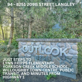 Aerial View of 94 8251 209b Street, Langley, BC
