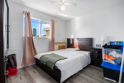 Bedroom 2 Photo of 7923 122a Street, Surrey, BC