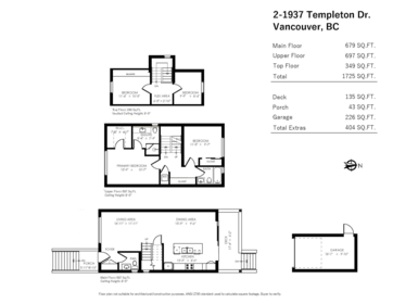 Street View Photo of 1937 Templeton Drive, Vancouver, BC
