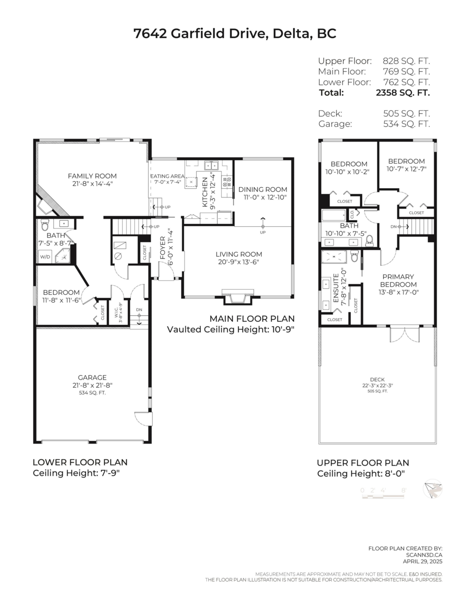 Aerial View of 7642 Garfield Drive, Delta, BC