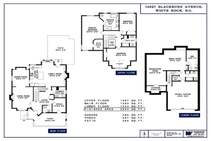 14027 Blackburn Avenue, White Rock, BC