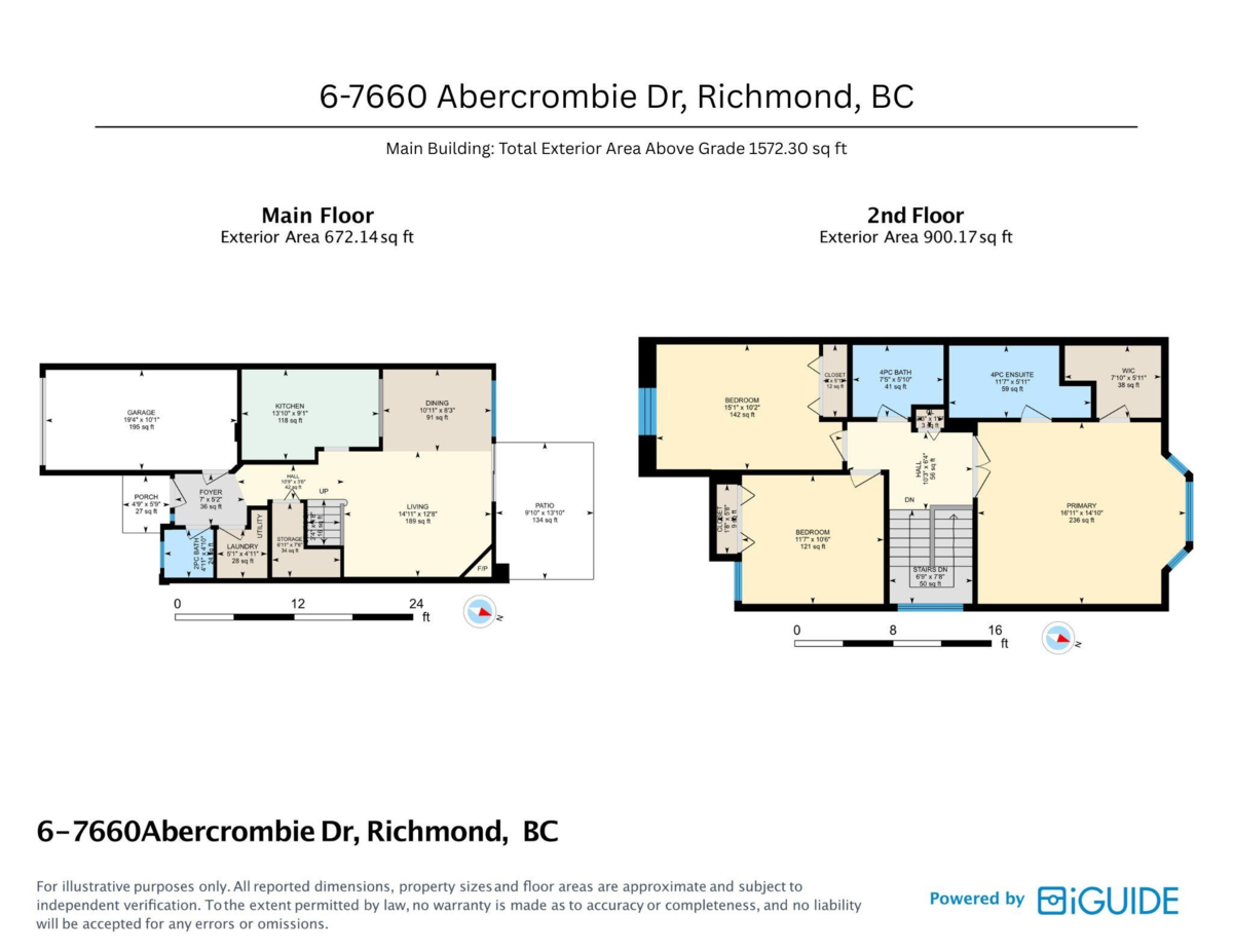 Neighborhood Park Photo Near 6 7660 Abercrombie Drive, Richmond, BC