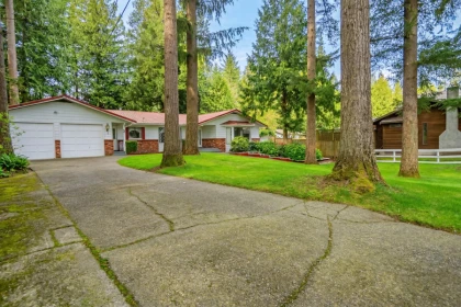 Community Amenities Photo (Clubhouse) of 4257 199a Street, Langley, BC