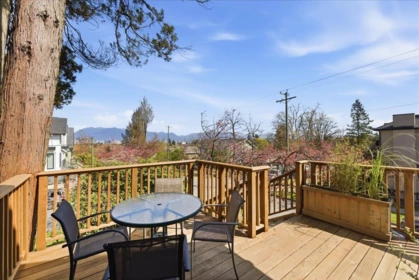 706 W 24th Avenue, Vancouver, BC, Vancouver — Single Family Residence for sale