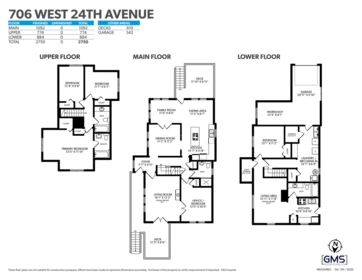 Street View Photo of 706 W 24th Avenue, Vancouver, BC