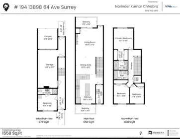 Laundry Room Photo of 194 13898 64 Avenue, Surrey, BC