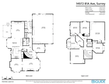 Fitness Center Photo Near 14972 81a Avenue, Surrey, BC