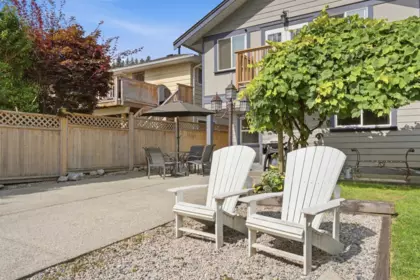 Garden / Landscaping Photo of 1153 Wellington Drive, North Vancouver, BC