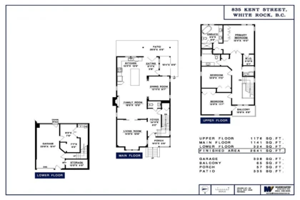 835 Kent Street, White Rock, BC, White Rock — Single Family Residence for sale