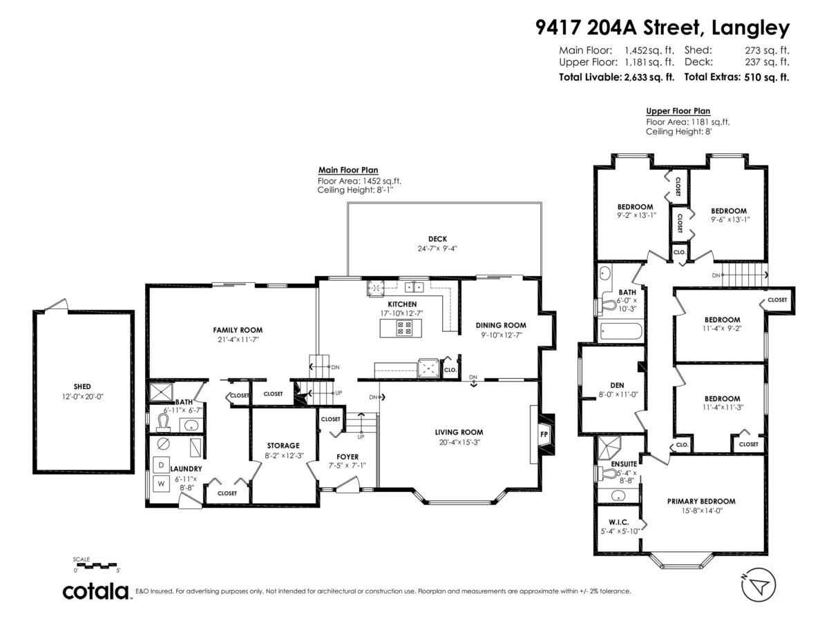 Hot Tub / Spa Photo of 9417 204a Street, Langley, BC
