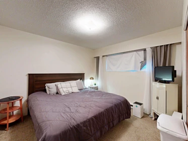 Walk-In Closet Photo of 5379 1 Avenue, Delta, BC