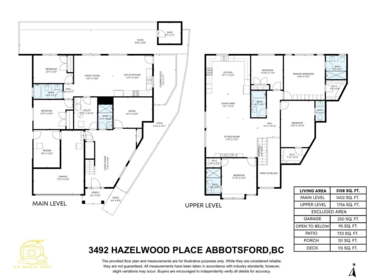 Playground / Recreational Area Near 3492 Hazelwood Place, Abbotsford, BC